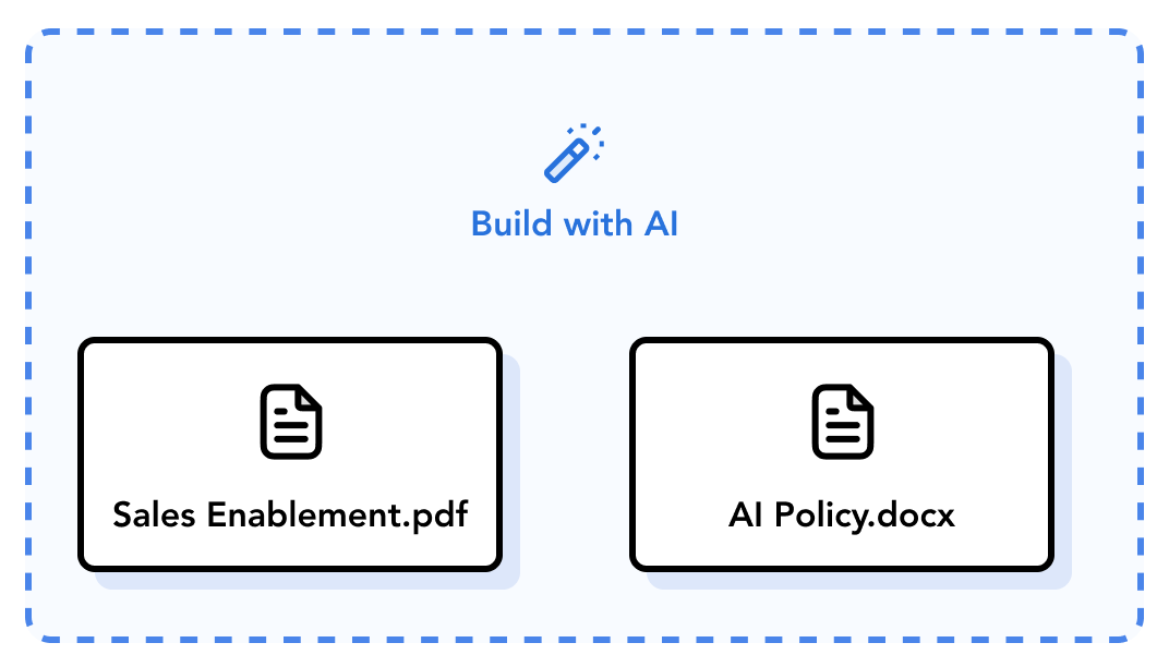 AITrainingBuilder_SubAd1_SalesEnablement-1 AITrainingBuilder_SubAd1_SalesEnablement-1