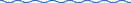 Divider in Azure Divider in Azure