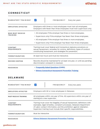 HP downloadable preview