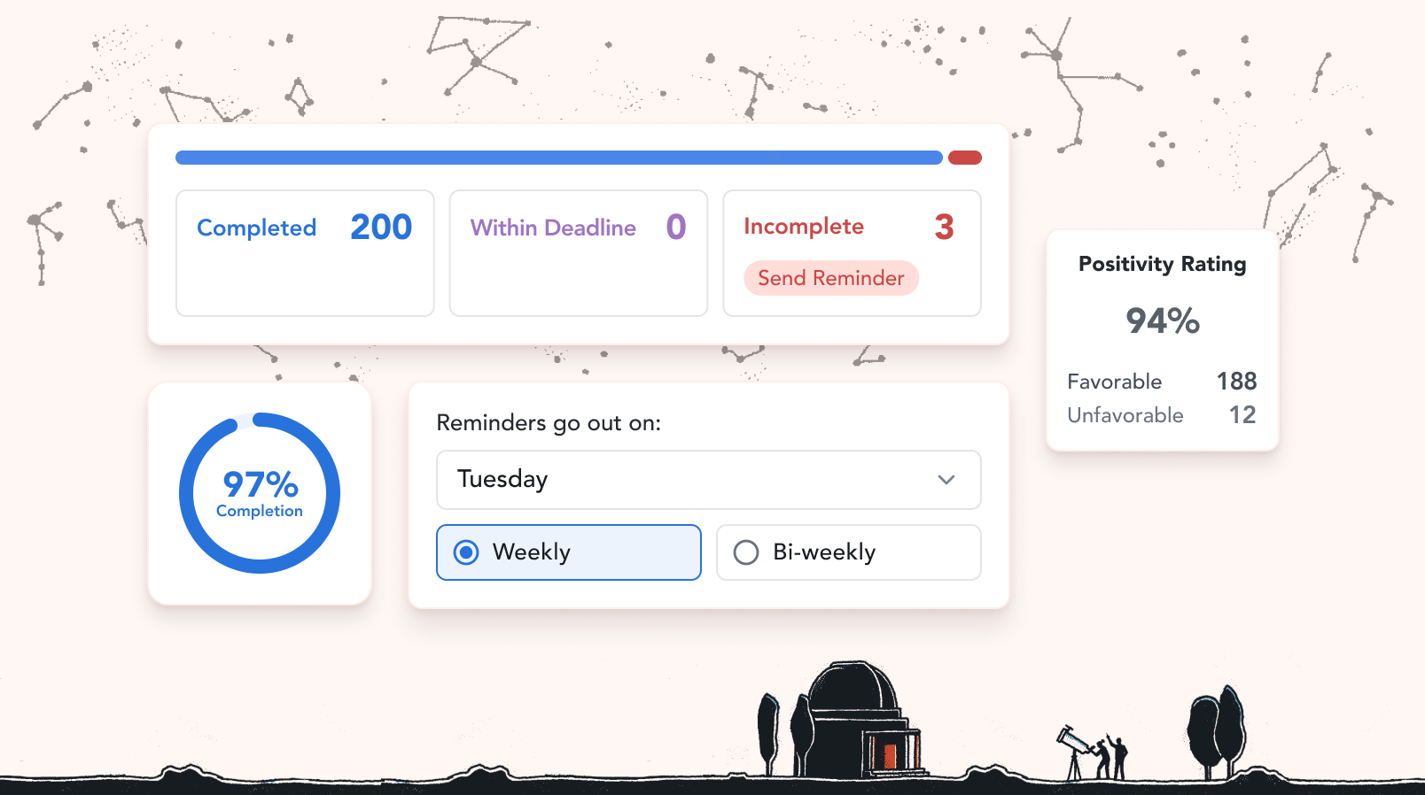 Demo Highlights Header Demo Highlights Header