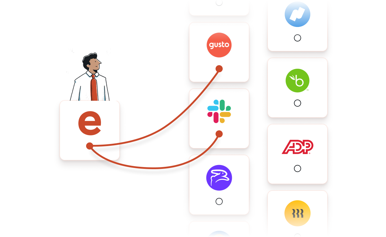 flexible integrations flexible integrations